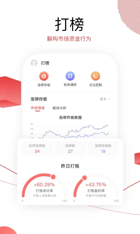 源达慧选股app截图2