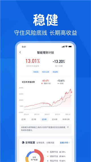 理财魔方app最新版本截图4