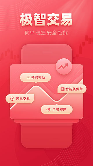 西部证券app官方版截图1