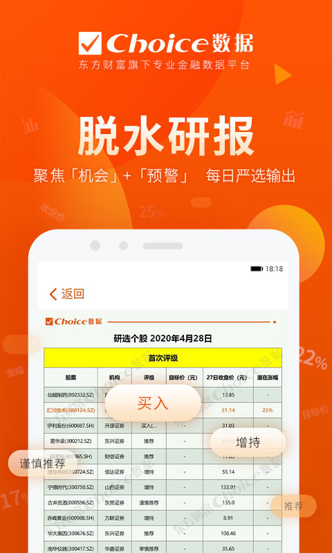 东方财富Choice数据App截图1