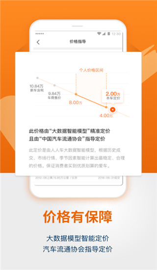 人人车二手车app截图4