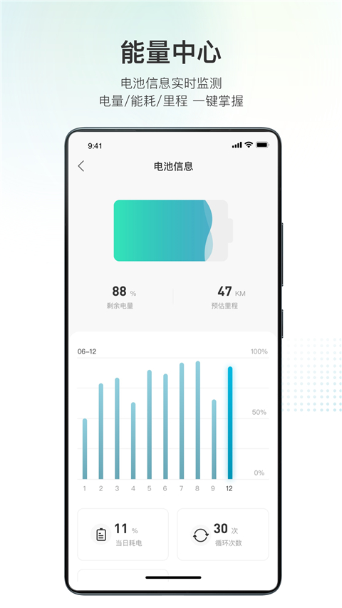 派电出行app最新版截图5