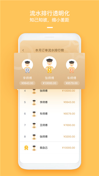 哈喽车主截图3