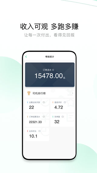 有鹏司机App2025最新版截图3