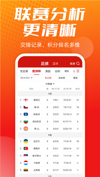 疯狂体育app手机版截图4