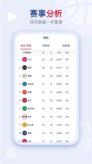 看个球体育直播app截图2