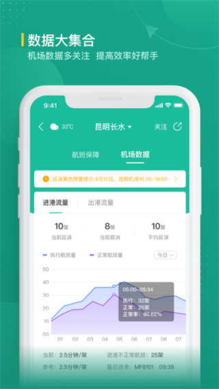 航旅纵横业内版2025最新版截图2