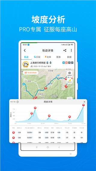 行者骑行最新版截图1