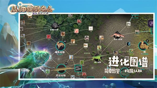 从细胞到奇点国际服最新版截图3