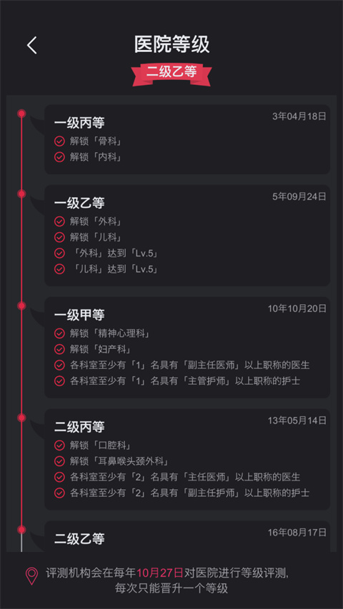 模拟经营医院手机版截图1
