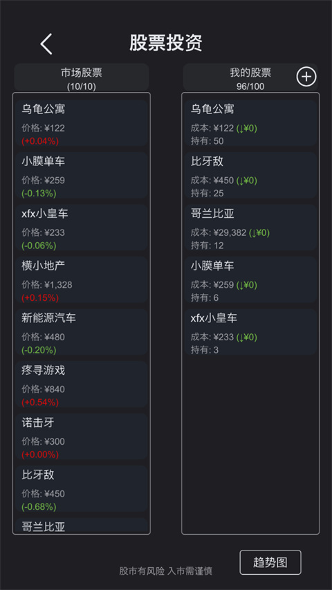 模拟经营医院手机版截图5
