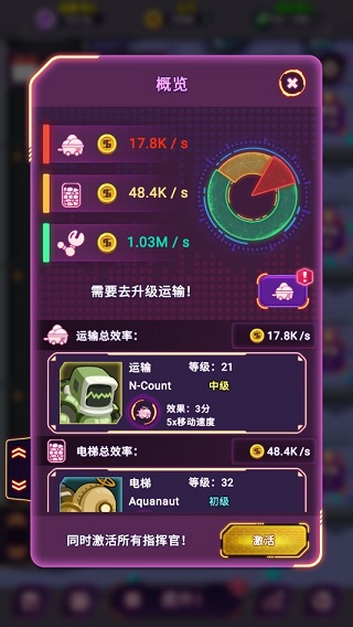 放置空闲矿工游戏中文版(Idle Space miner)截图4