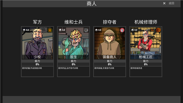 逃离塔克夫2d版截图3