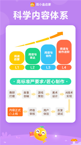 荷小鱼app官方版截图4