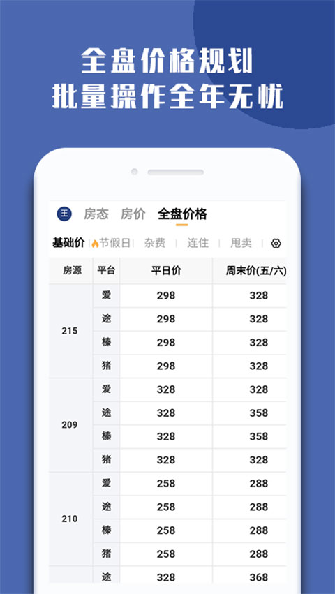 民宿宝(民宿/客栈/酒店)管理软件截图4