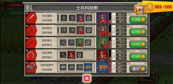 城堡防御游戏(Castle Defense)截图5
