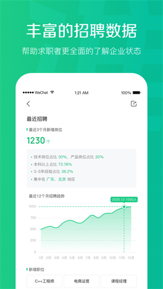 看准网招聘app截图1