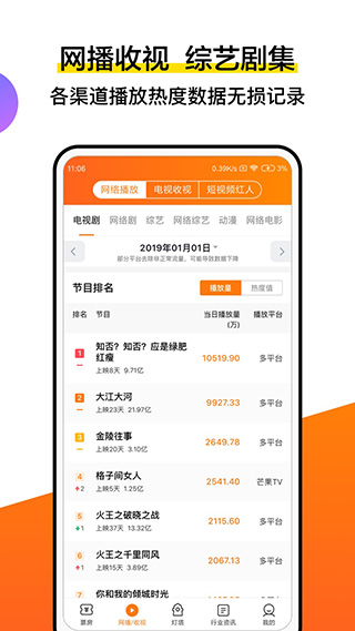 阿里影业灯塔专业版截图1