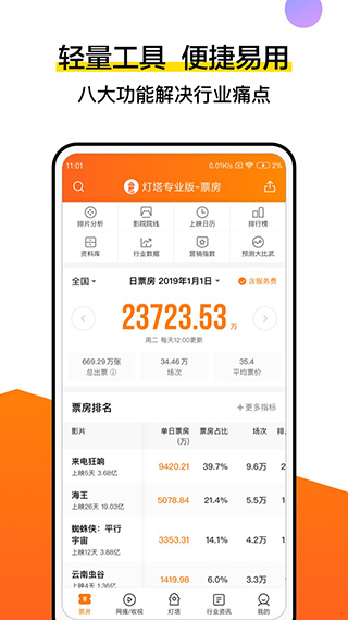 阿里影业灯塔专业版截图2