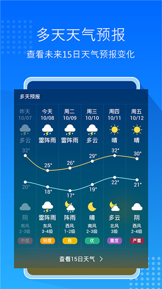 天气预报通APP2025最新版截图1