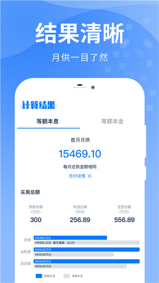 房贷提前还款计算器2025最新版截图3