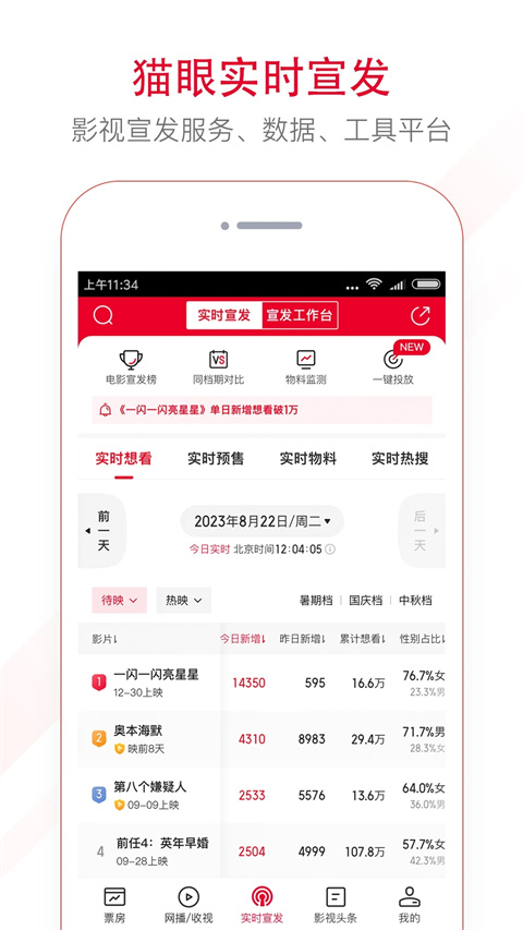猫眼专业版app截图2
