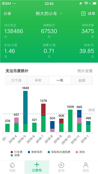 小熊油耗app官方版截图2