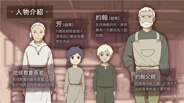 灵魂之桥免费完整版截图4