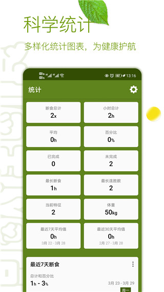 间歇性断食追踪器手机版截图3