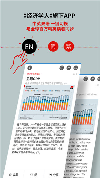 经济学人商论最新版截图1