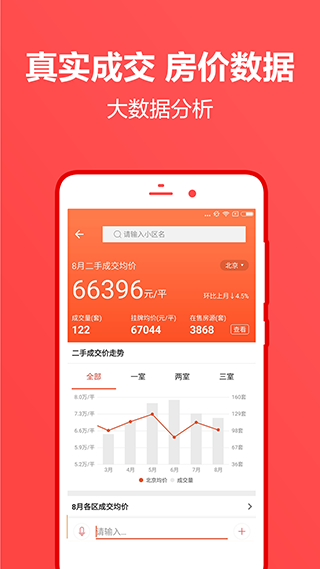 中原找房app官方版截图3