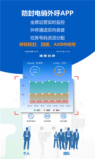 沸思电销外呼App截图1