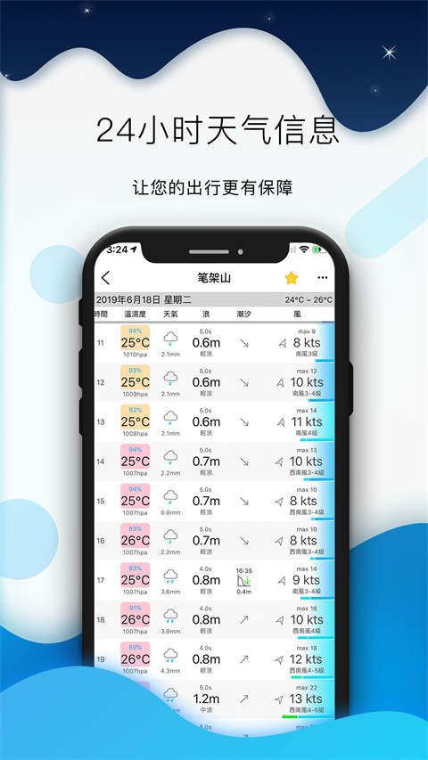 全球潮汐app截图2