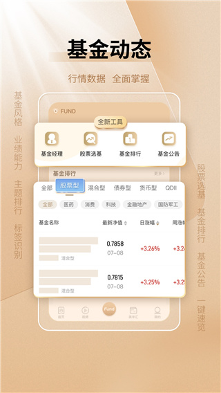 中国基金报手机版APP截图4