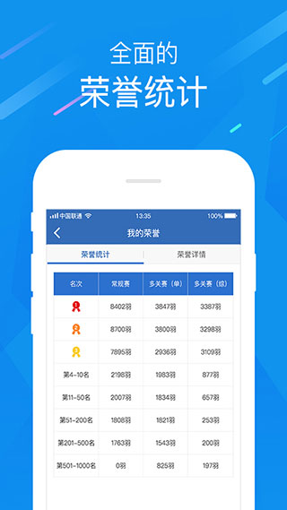中国信鸽协会app最新版截图4