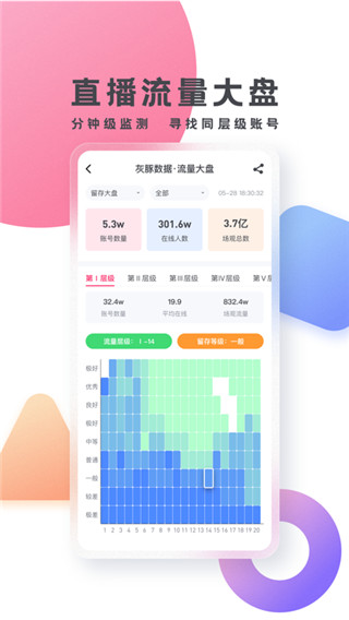 灰豚数据直播分析平台官方版截图1