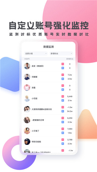 灰豚数据直播分析平台官方版截图2