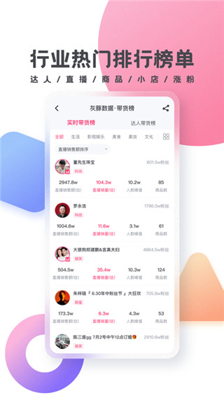 灰豚数据直播分析平台官方版截图3