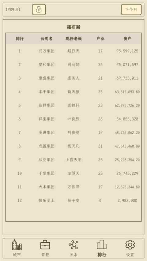 小小集团2游戏最新版截图3