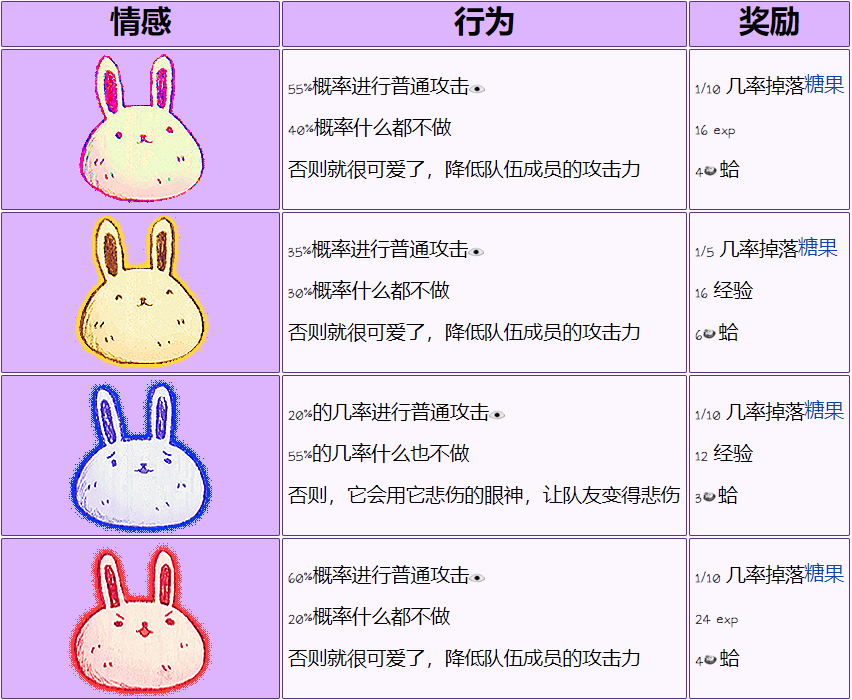 OMORI(奥莫里)