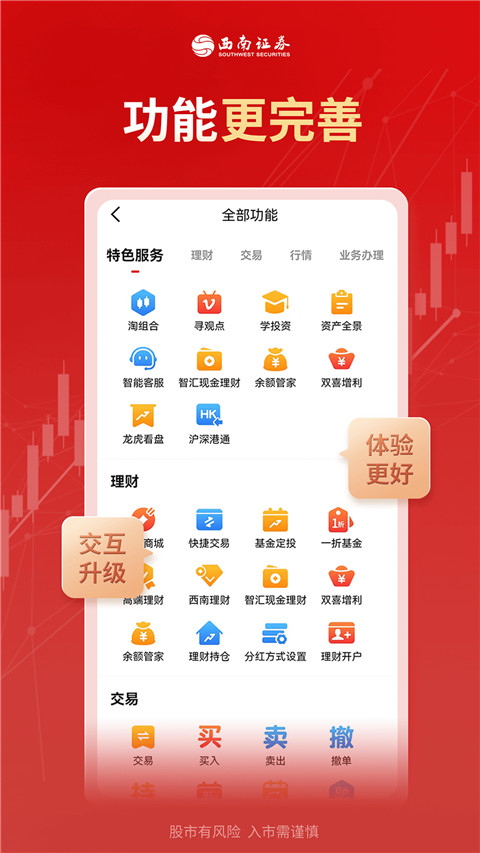 西南证券app官方版截图4