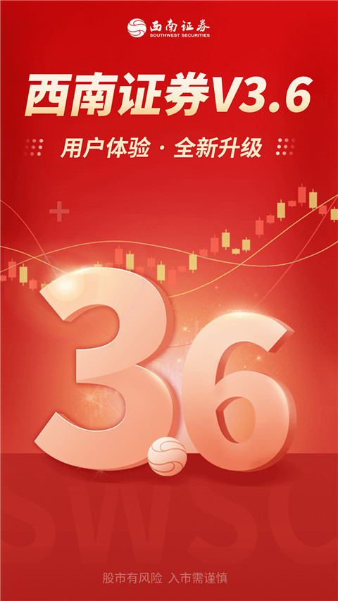 金点子财富通手机官方版(改名为西南证券)截图5