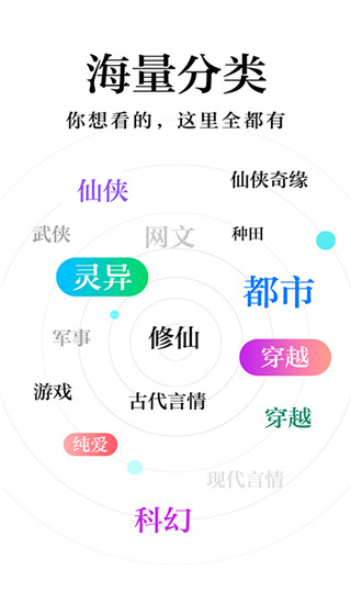 米阅免费版(全民小说)截图5