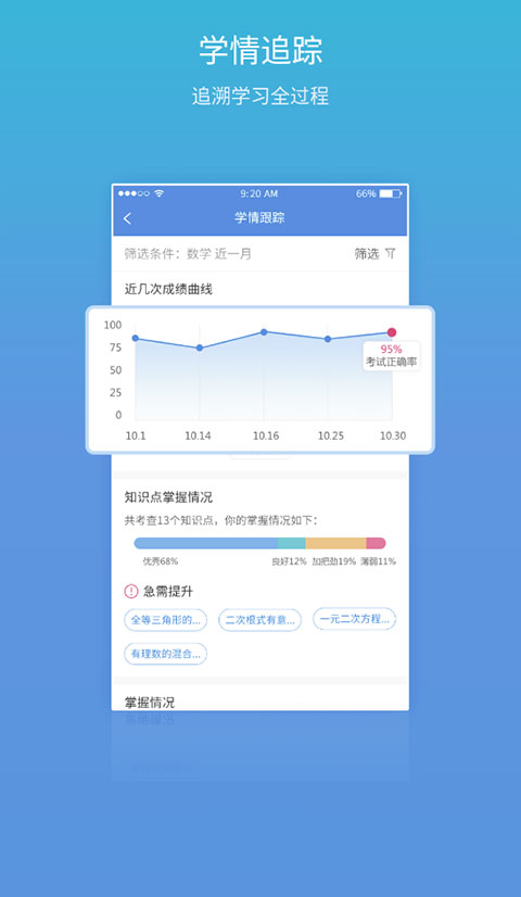 星光易学网app截图2