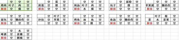 打造世界手机版(Craft The World)