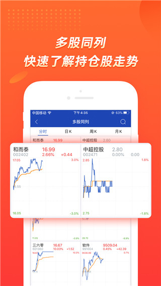 九州大智慧app截图1
