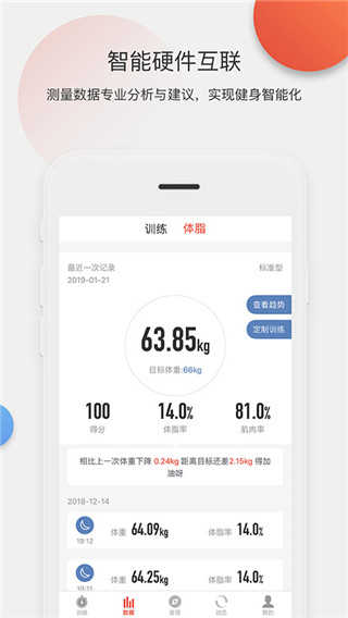 身材有道app截图4