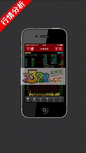 宗易汇app截图4