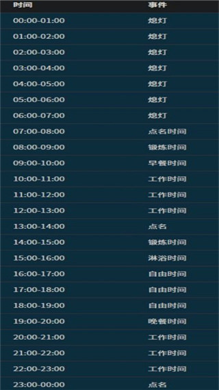 逃脱者困境突围免付费解锁版