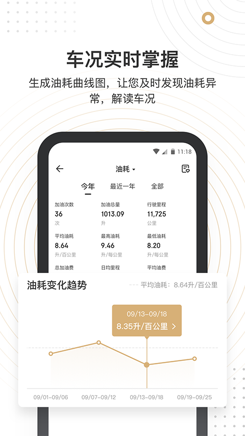 车有料APP截图4